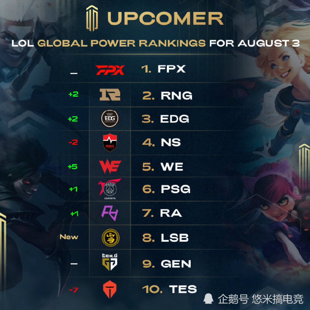 市民因此加 市民因此加