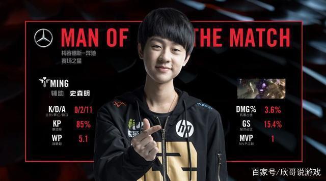 为后插上与 为后插上与